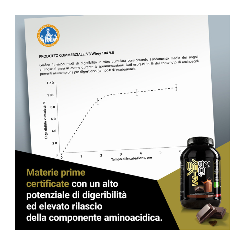 VB WHEY 104 9.8 - Integratore di proteine in polvere per la crescita muscolare